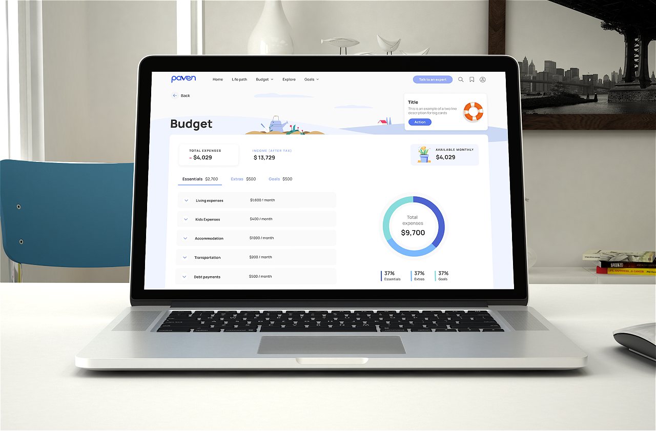 Paven Web — Budget overview